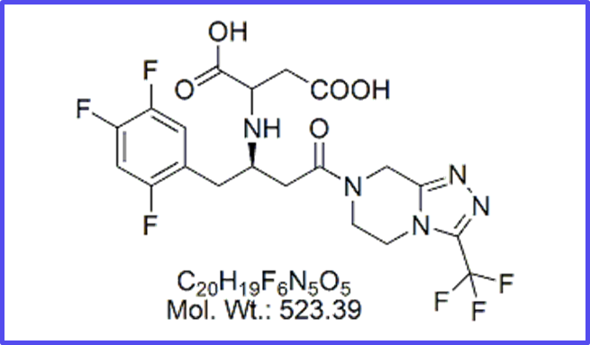 Sitagliptin FP Impurity A
